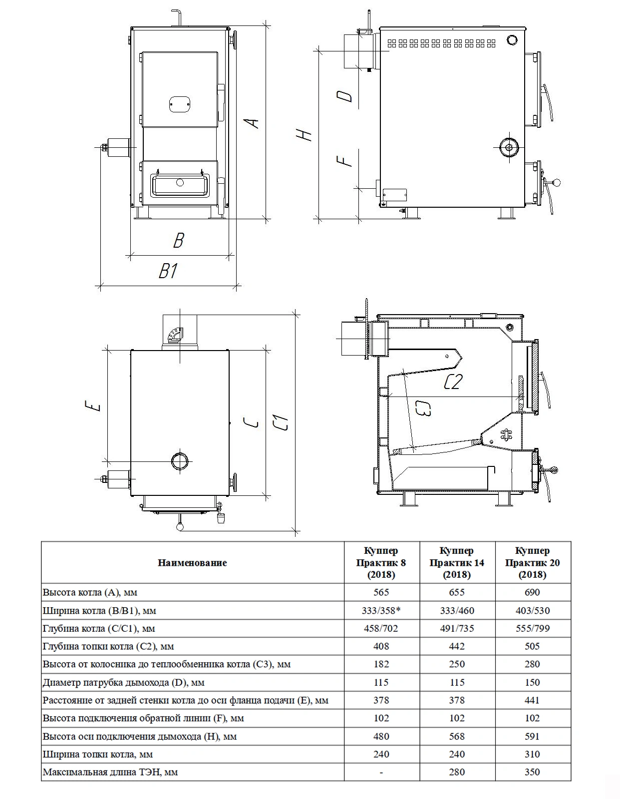 Твердотопливный котел Куппер ПРАКТИК-8 (1.1) - Теплодар